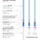 Image for article titled The complete US jobs report for July in two simple charts